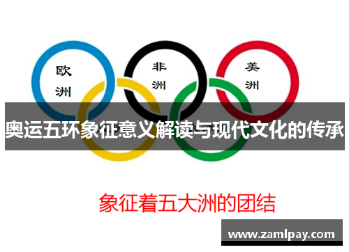 奥运五环象征意义解读与现代文化的传承 奥运五环象征意义解读与现代文化的传承